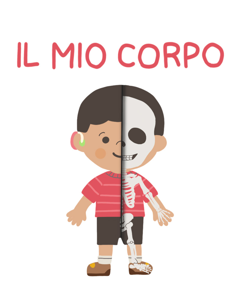 Il mio corpo